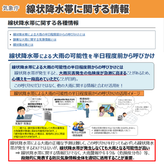 線状降水帯に関する情報