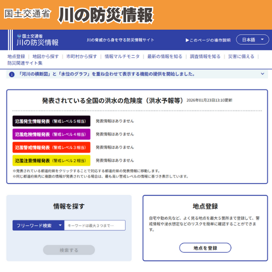 川の防災情報